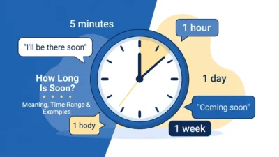 How long is soon meaning