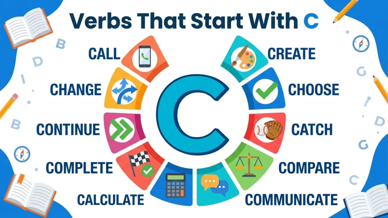 Verbs That Start With C