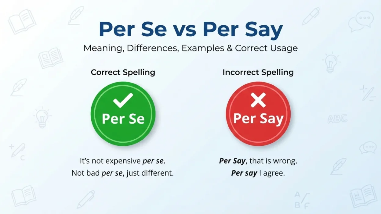 Per Se vs Per Say