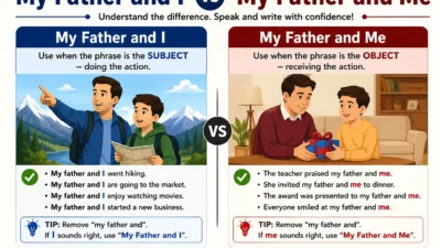 My Father and I vs My Father and Me