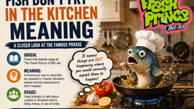 Fish Don’t Fry in the Kitchen Meaning