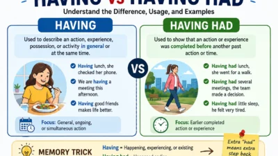 Having vs Having Had