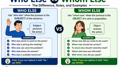 Who Else vs Whom Else